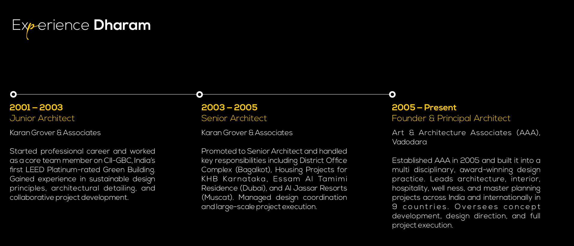 Dharam Patel Profile 1 10