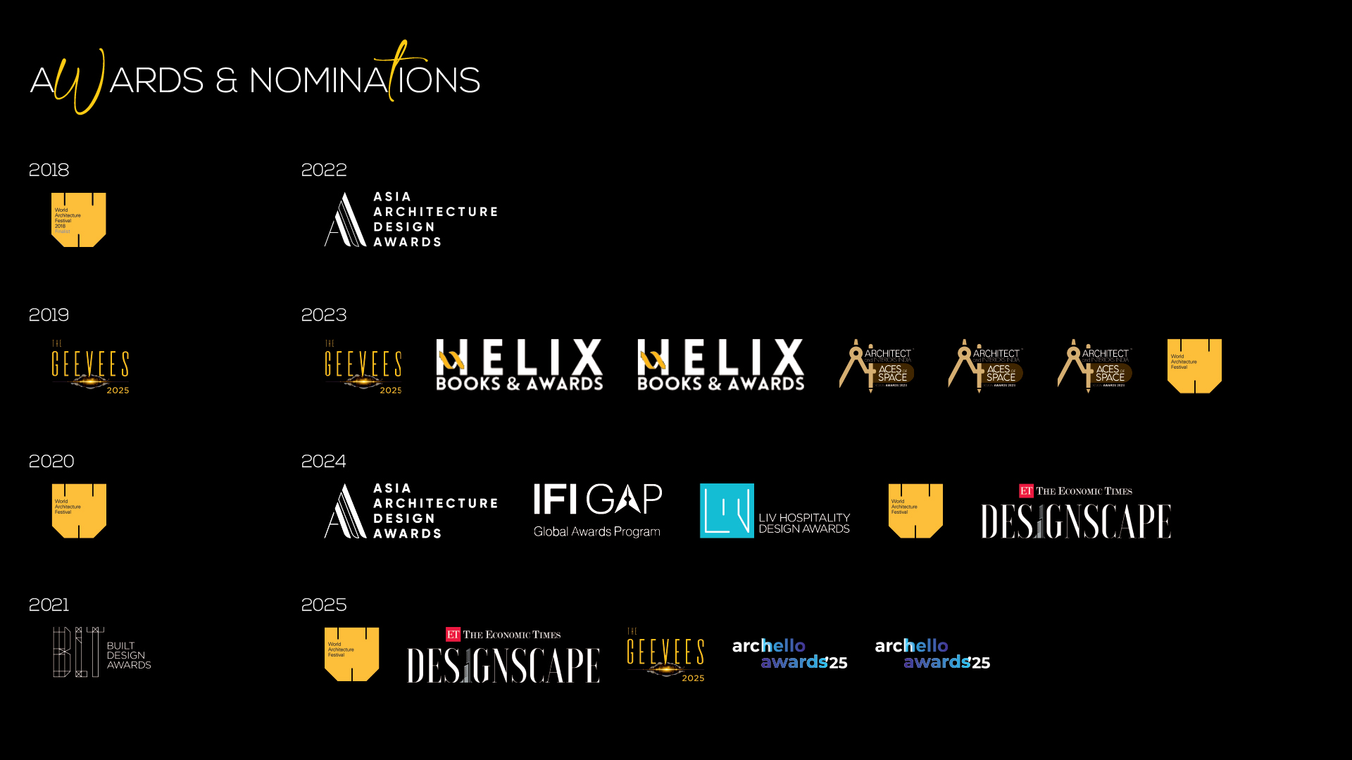 Dharam Patel Profile 1 8